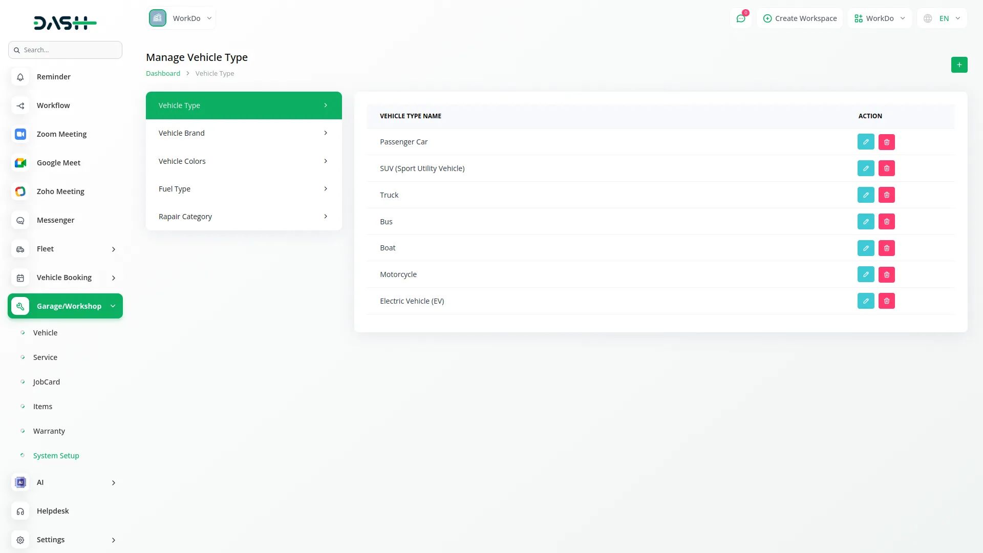 garage workshop management