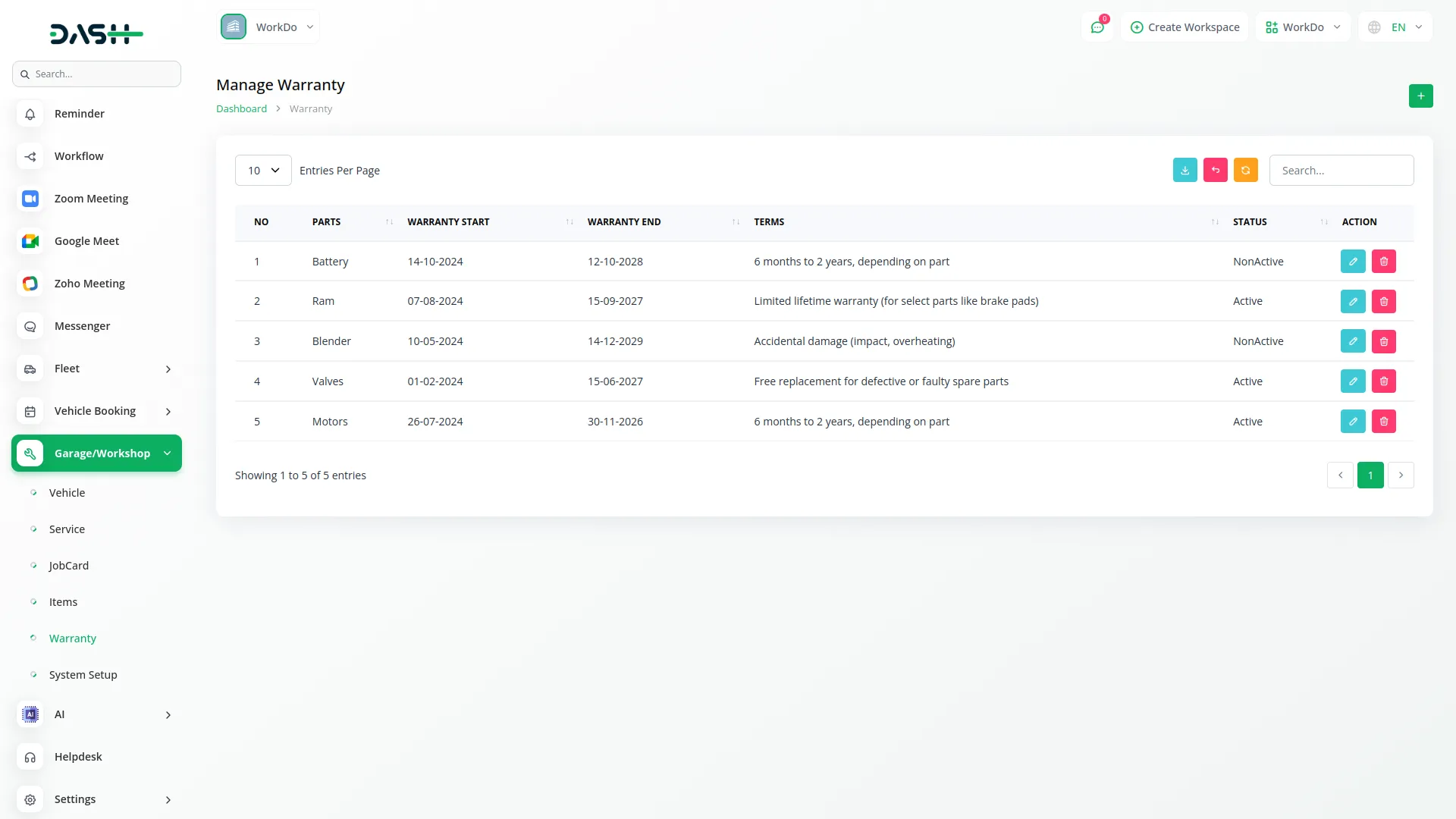 garage workshop management