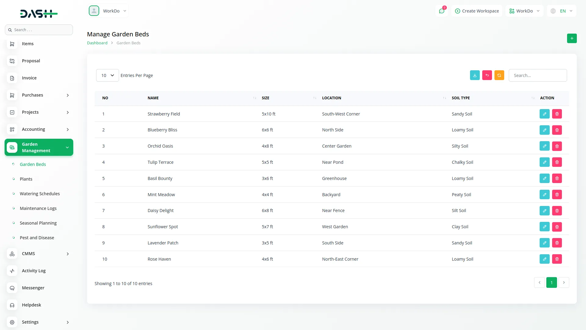 garden management dash saas