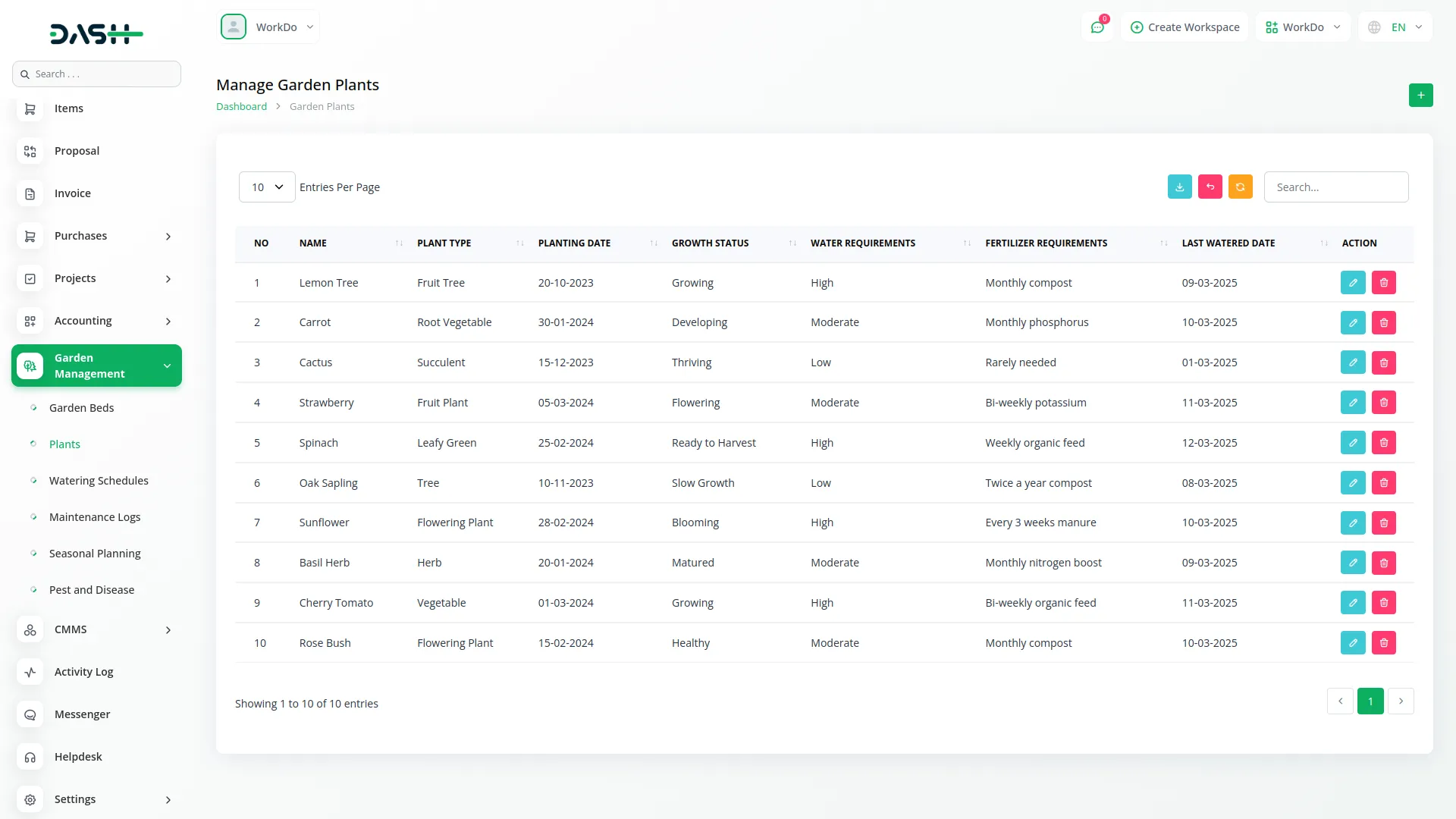 garden management dash saas
