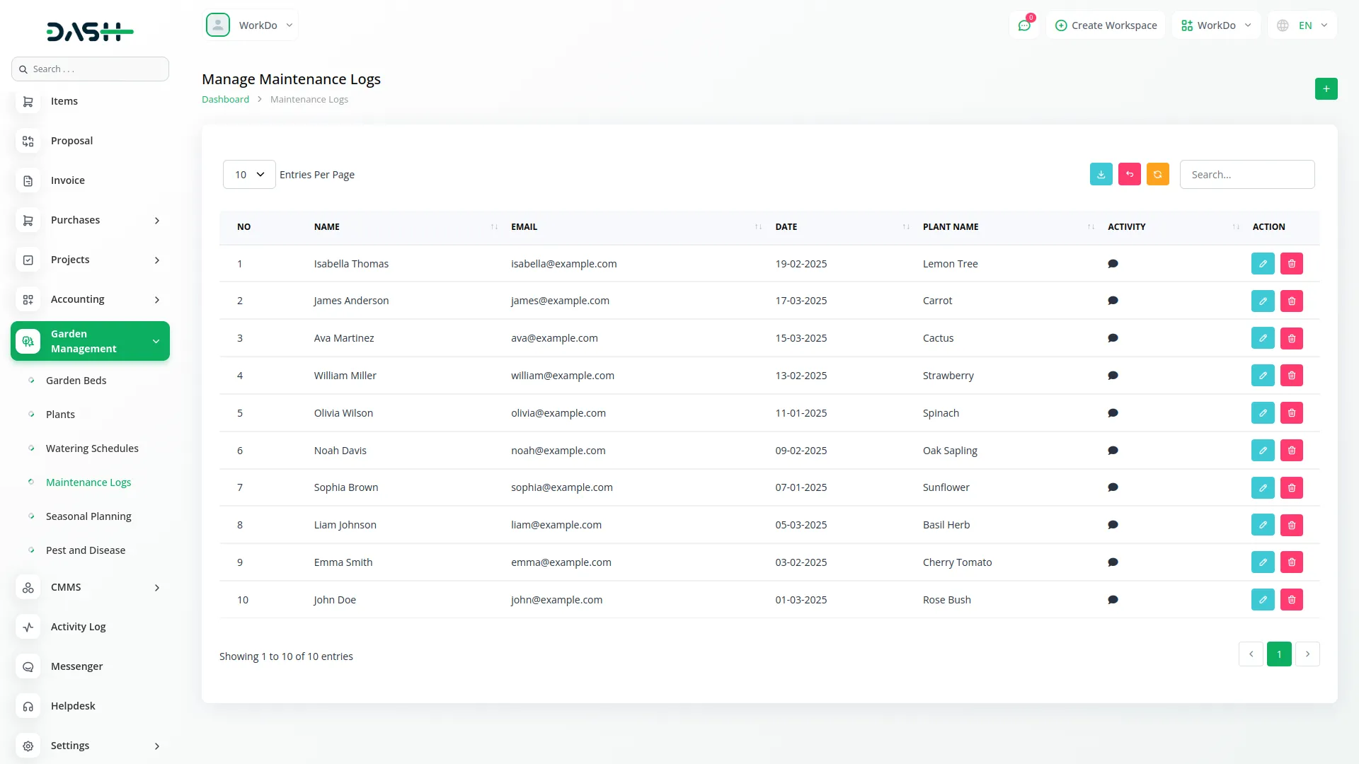 garden management dash saas