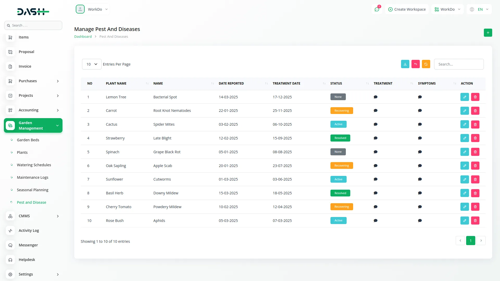garden management dash saas