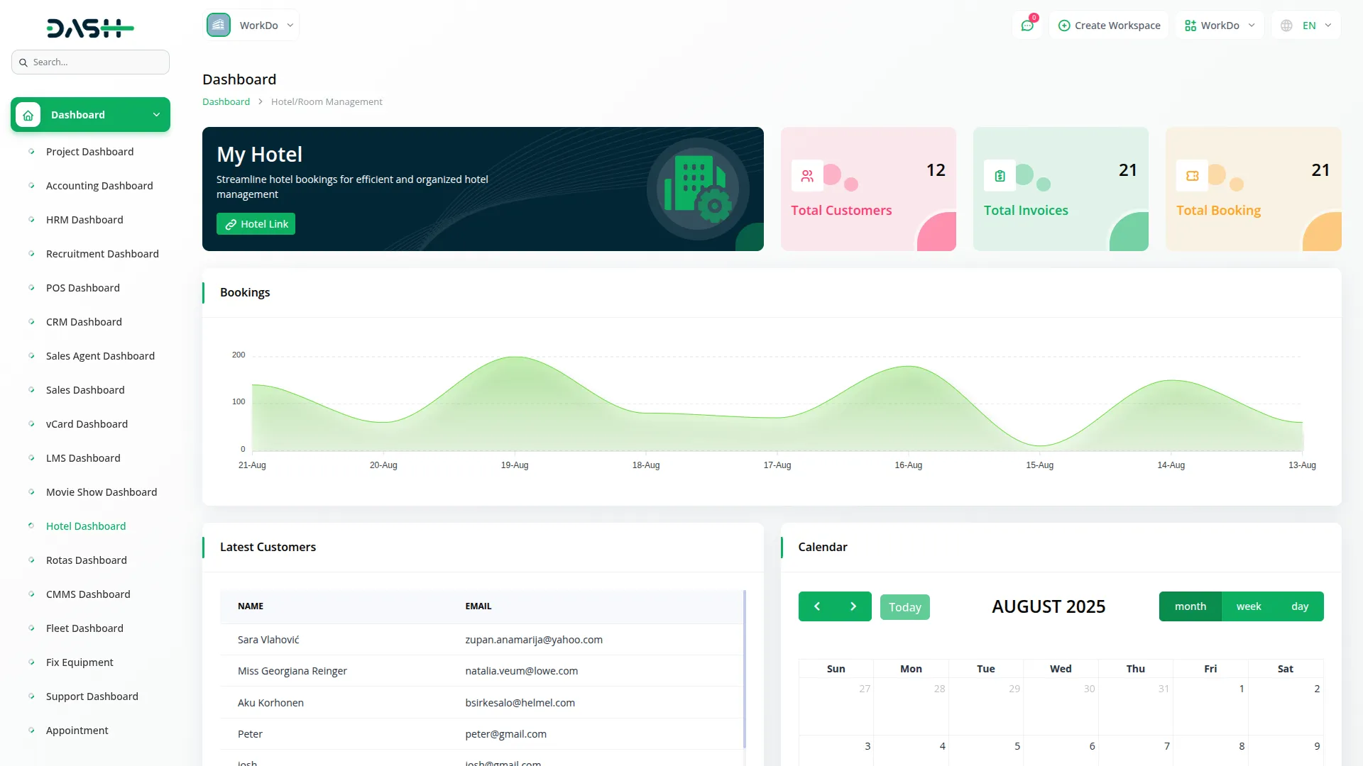 hotel & room management