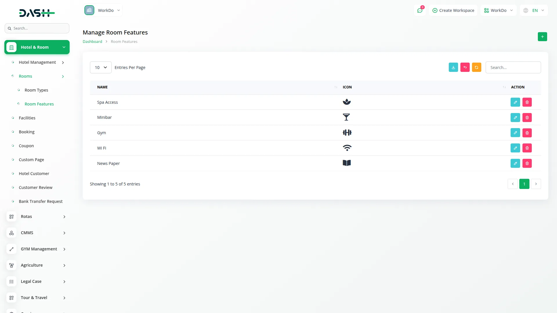 hotel & room management