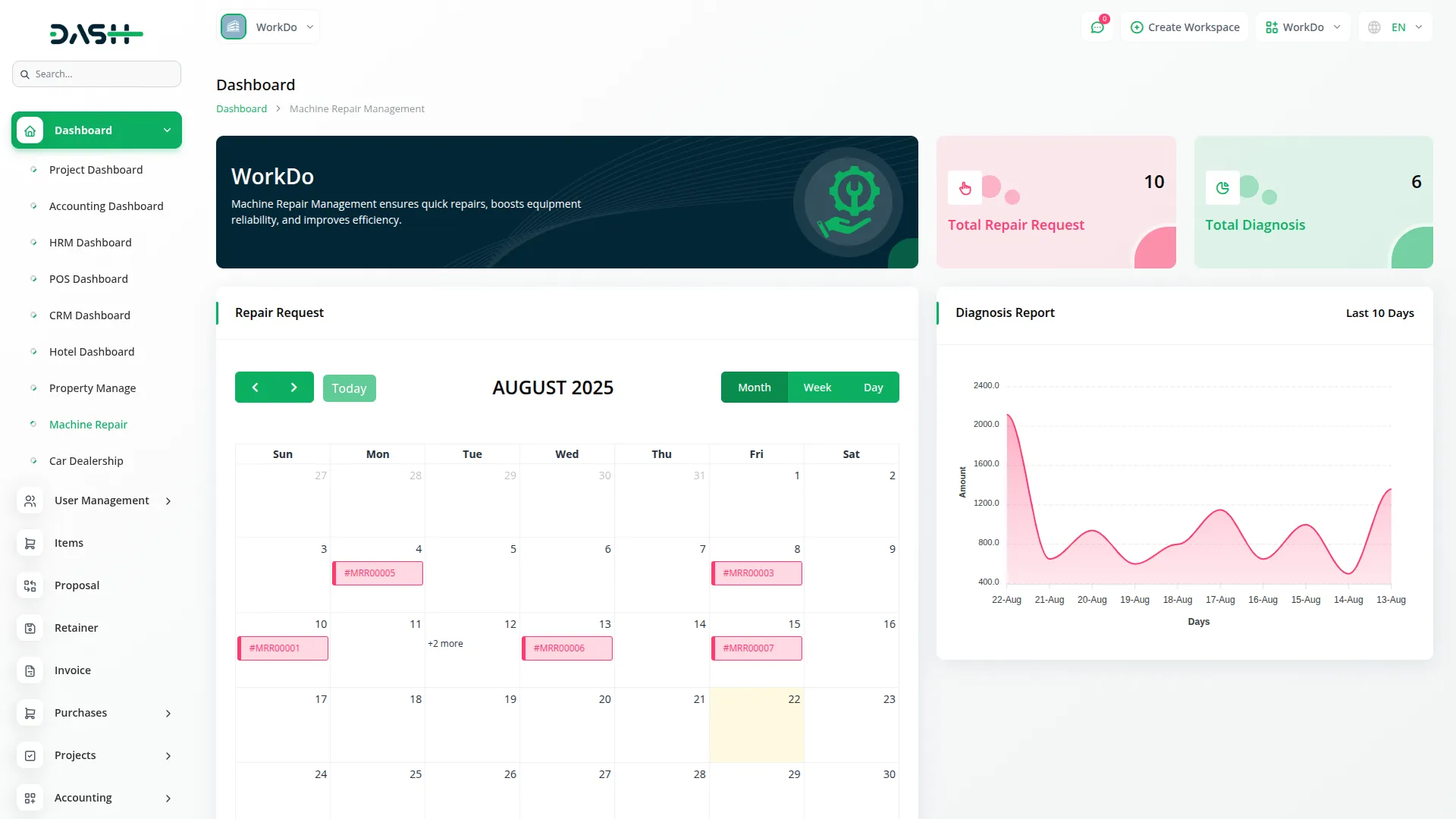 machine repair management