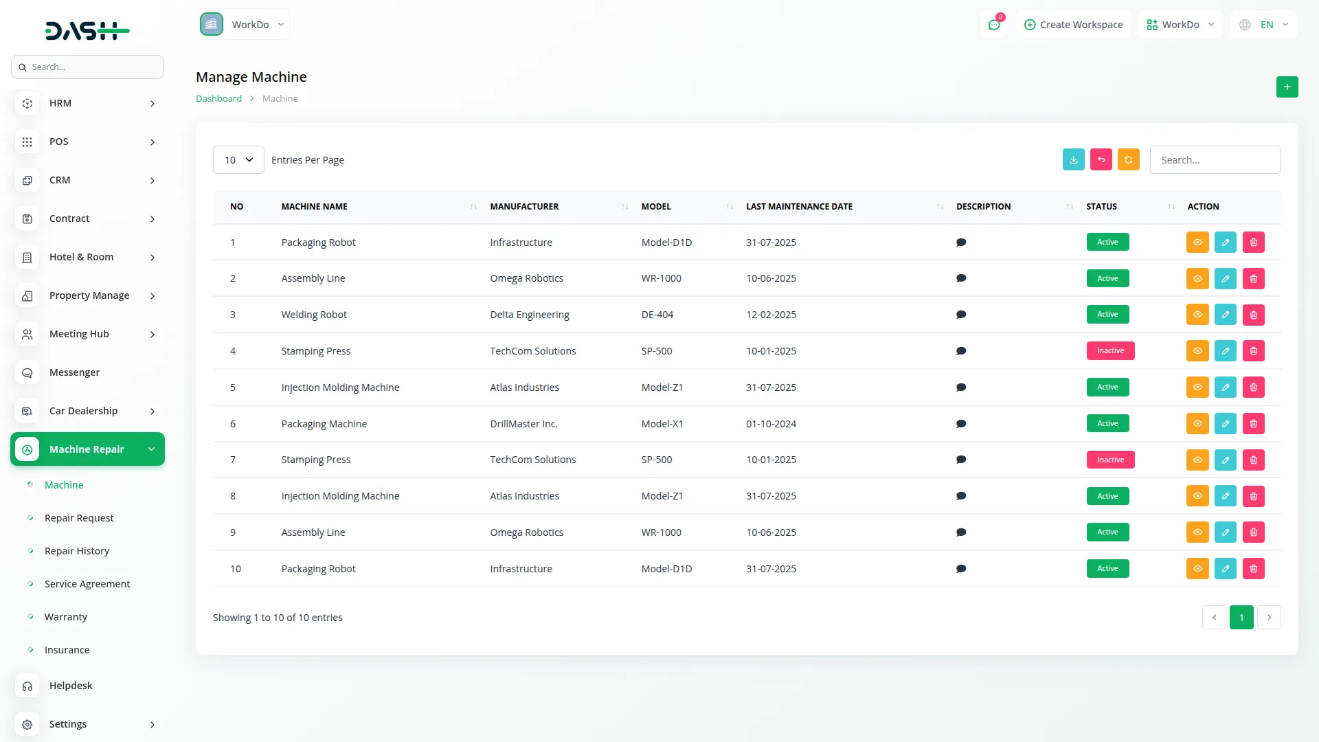 machine repair management