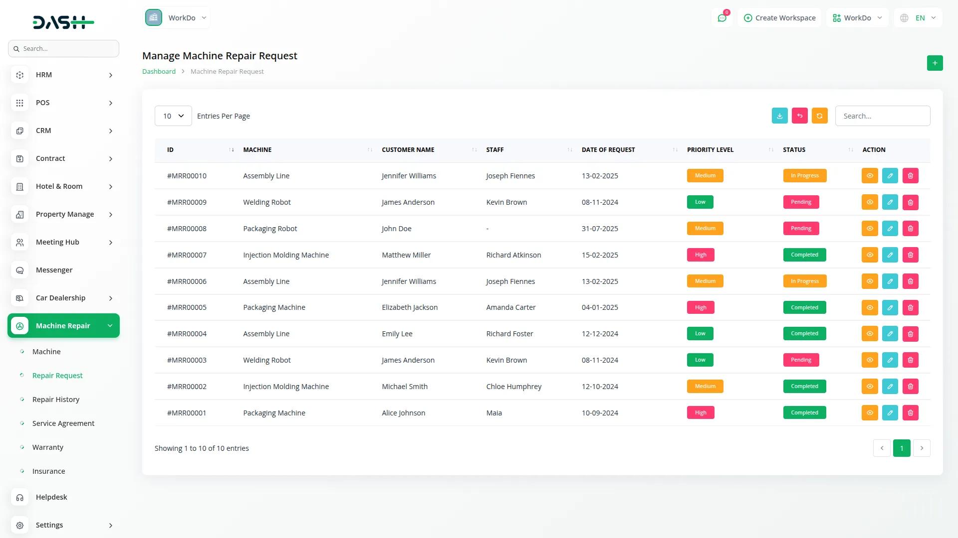 machine repair management