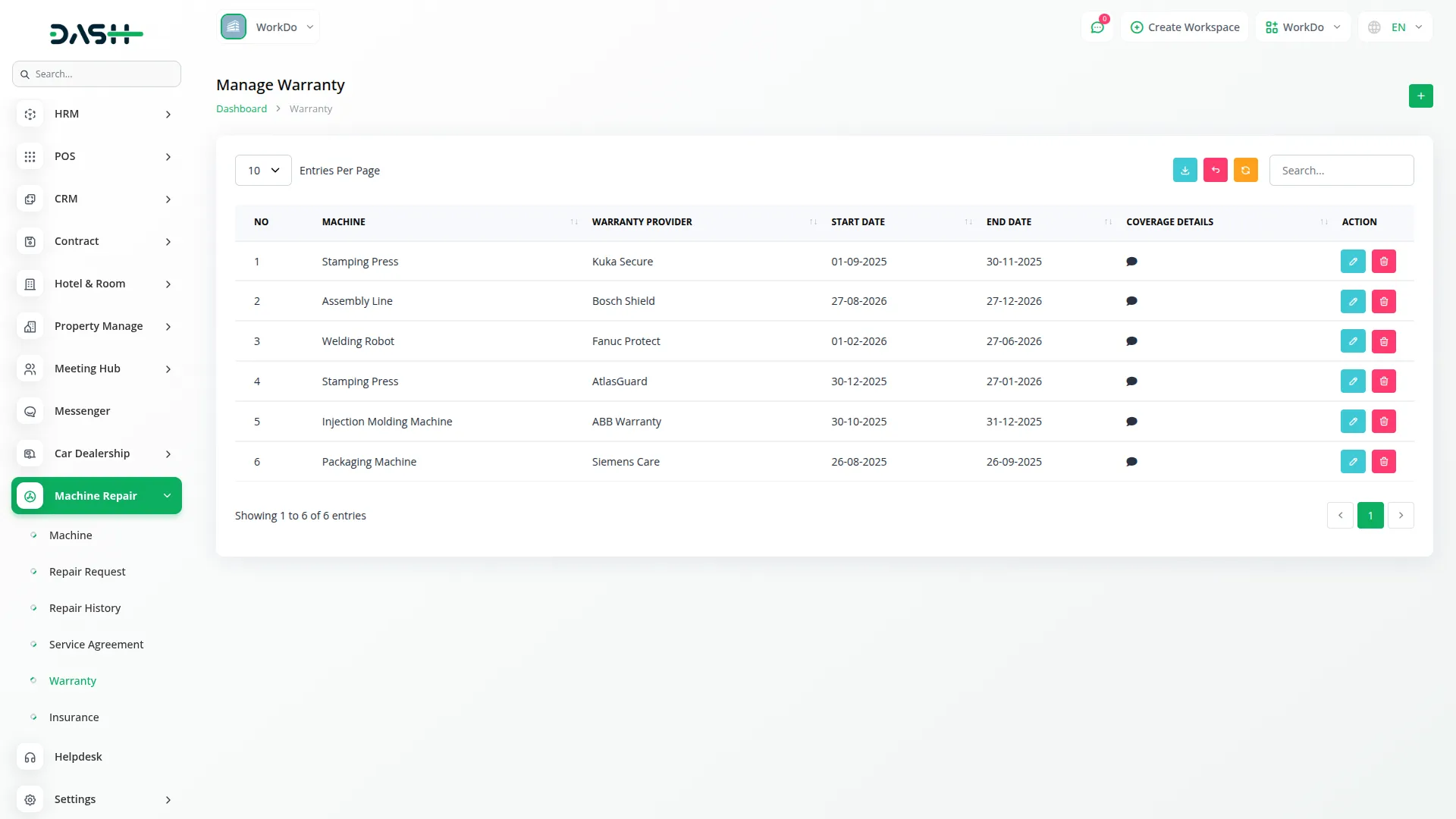 machine repair management