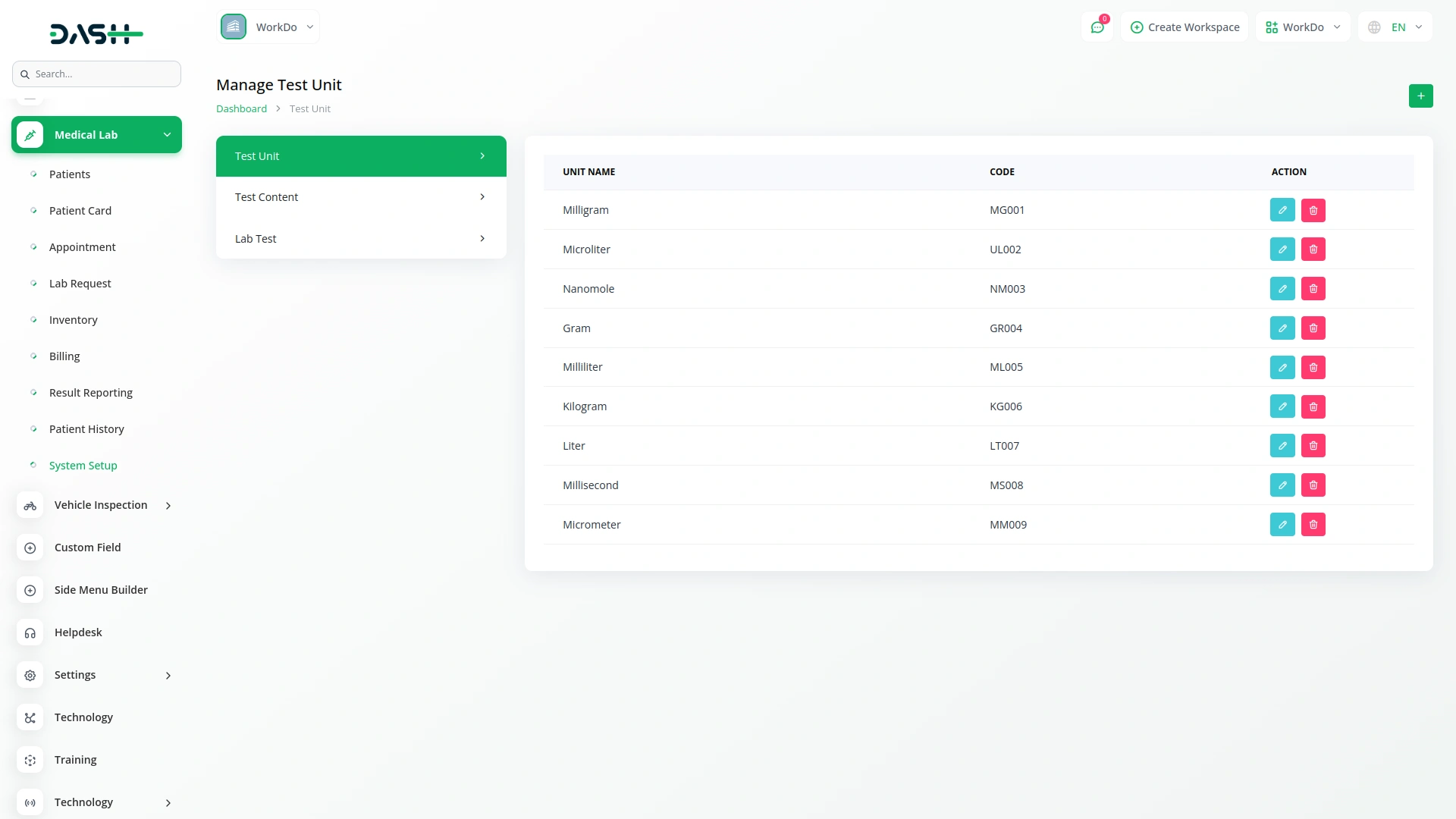 medical lab management