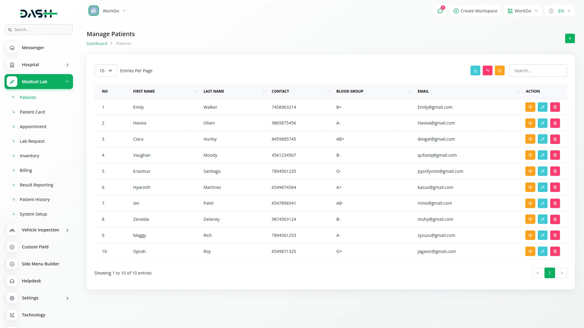 medical lab management
