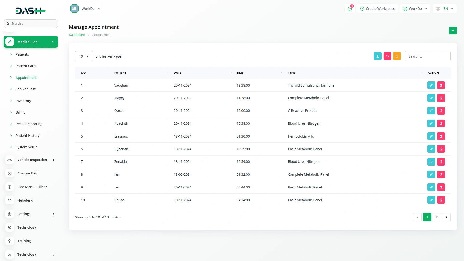 medical lab management