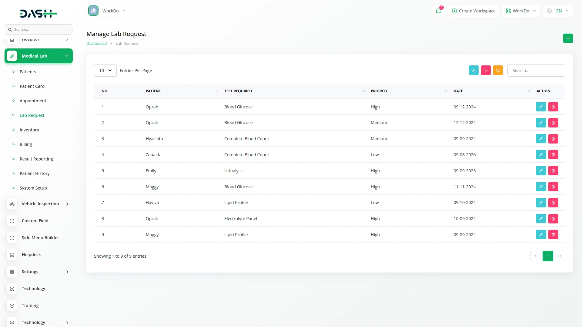 medical lab management