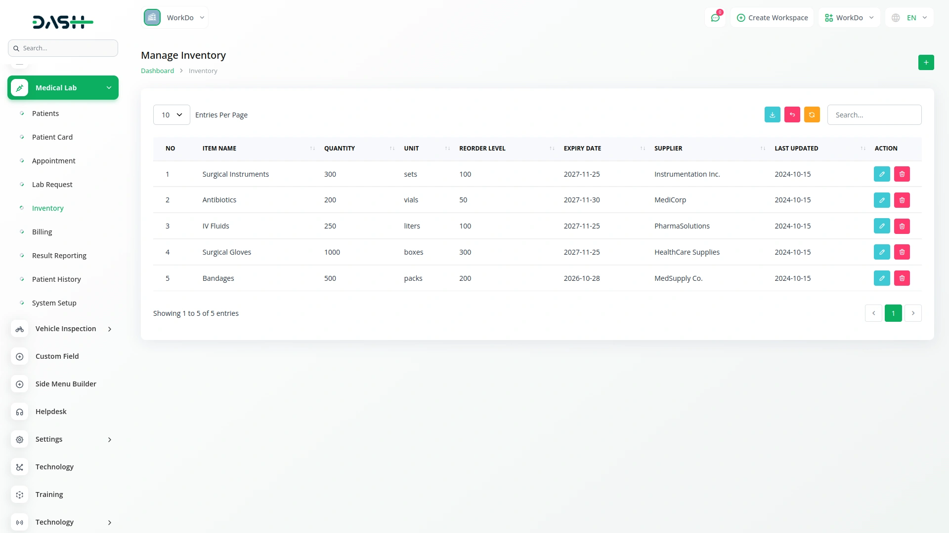 medical lab management