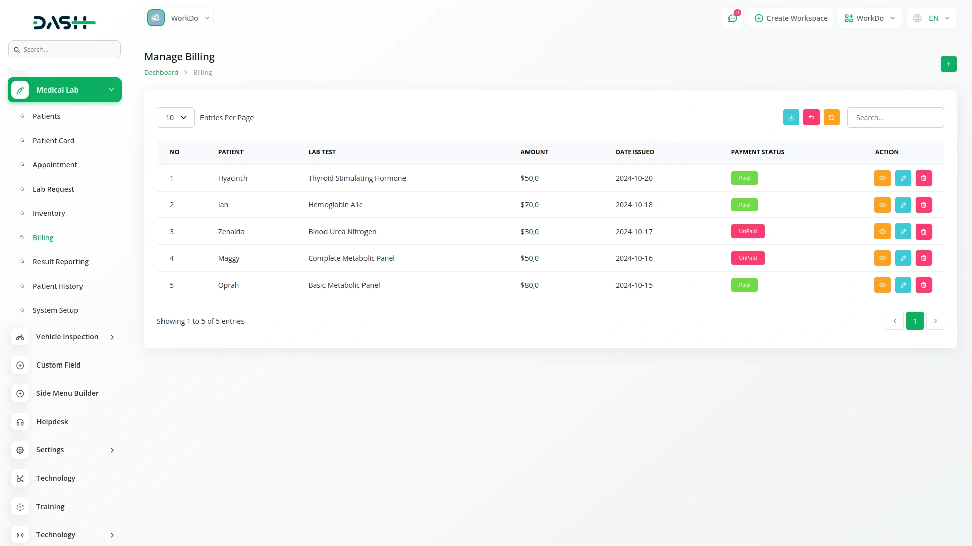 medical lab management