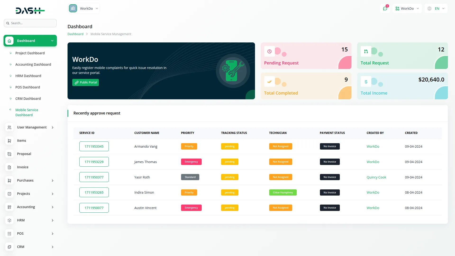 mobile service management