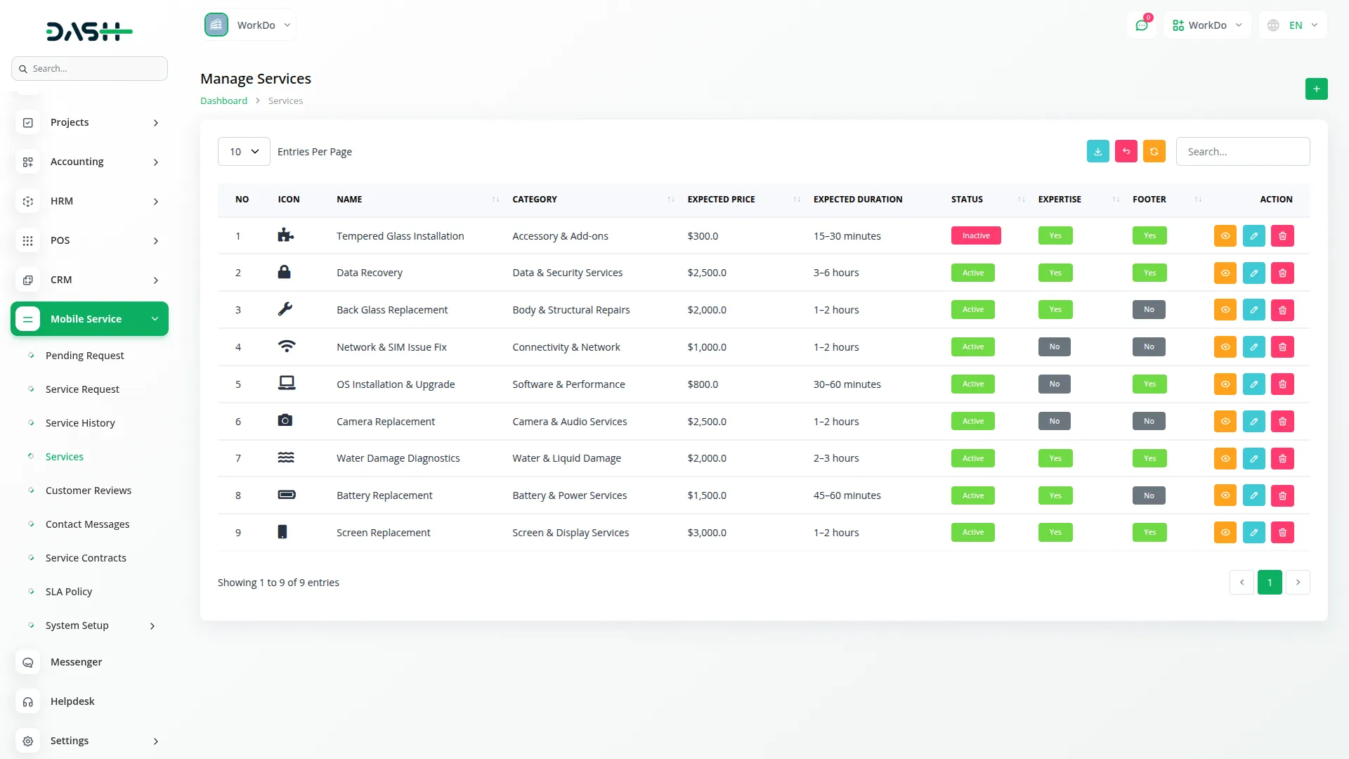 mobile service management