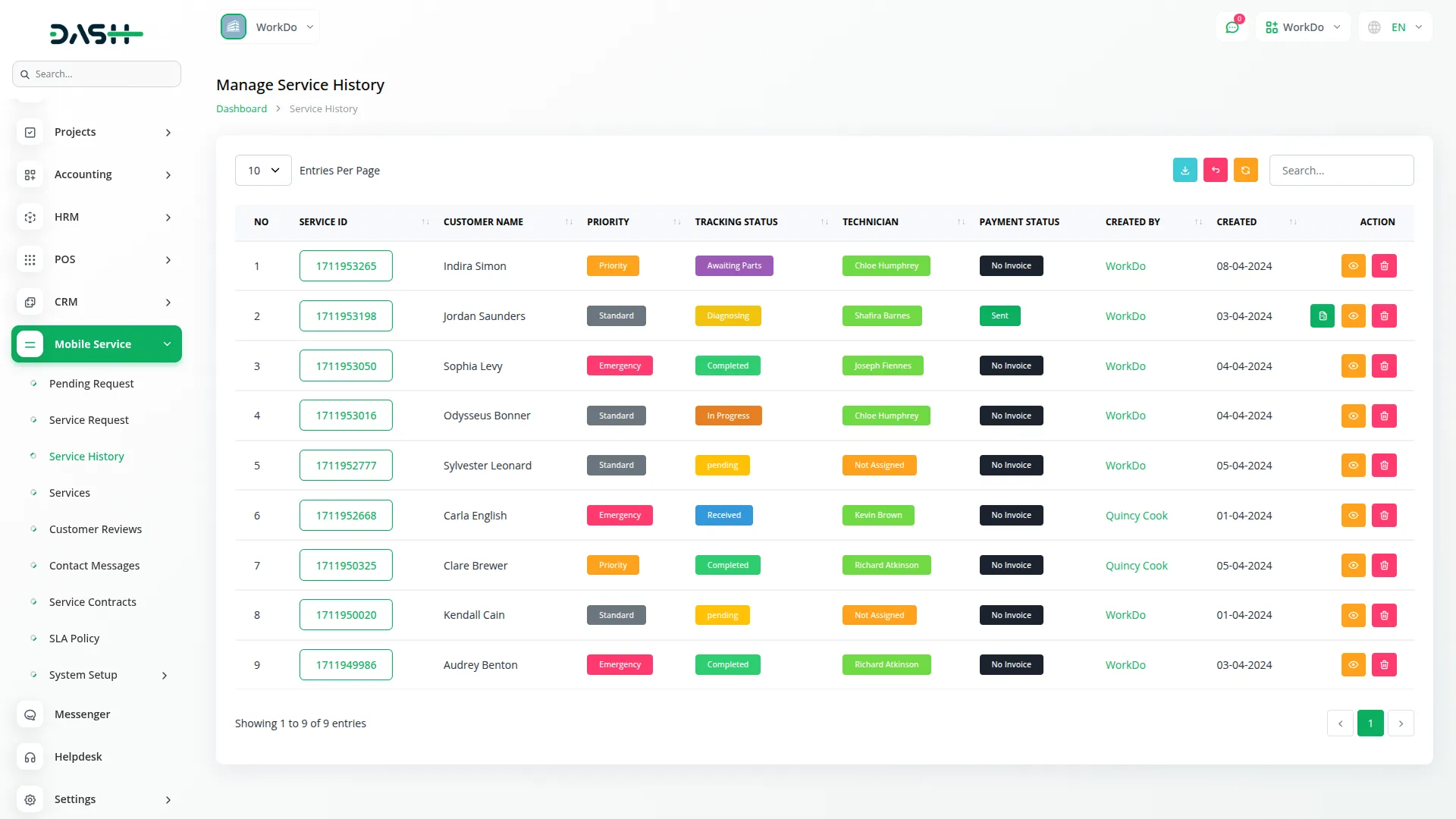 mobile service management