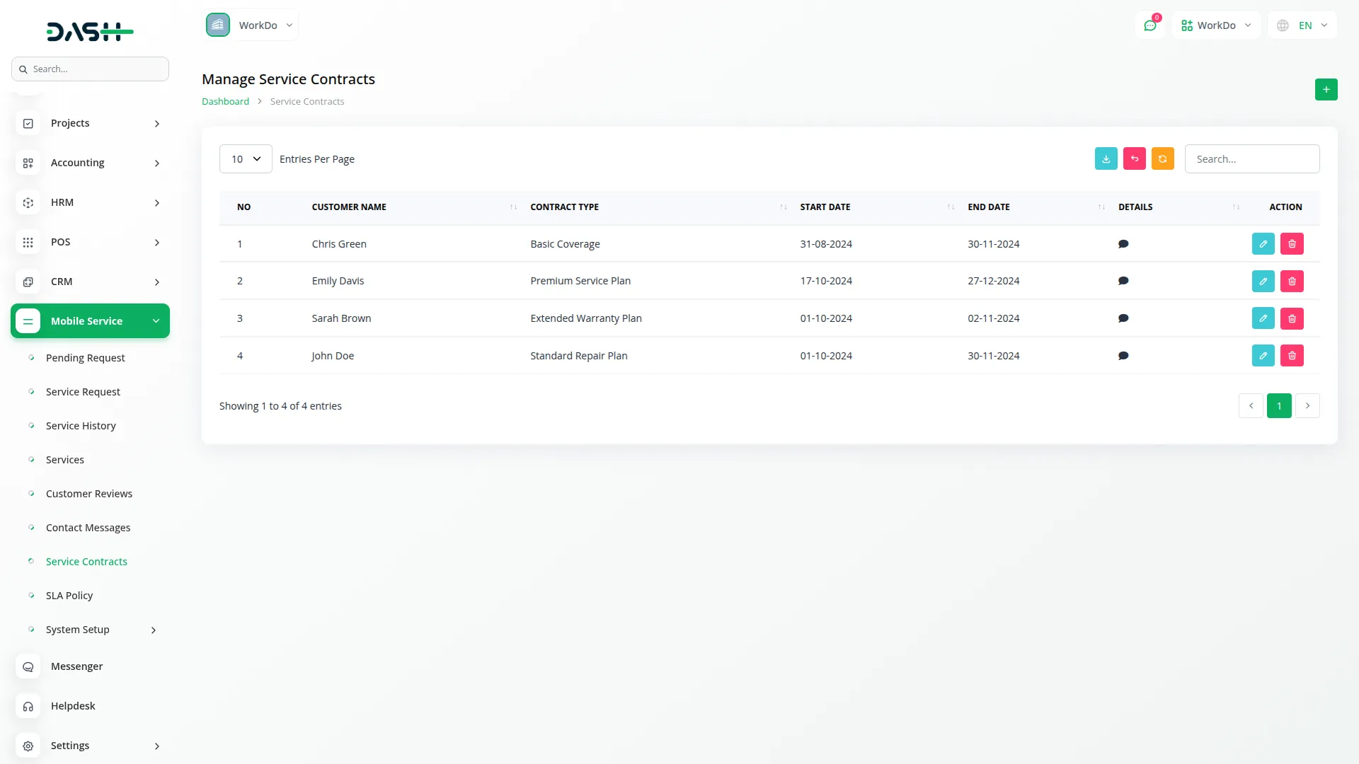 mobile service management