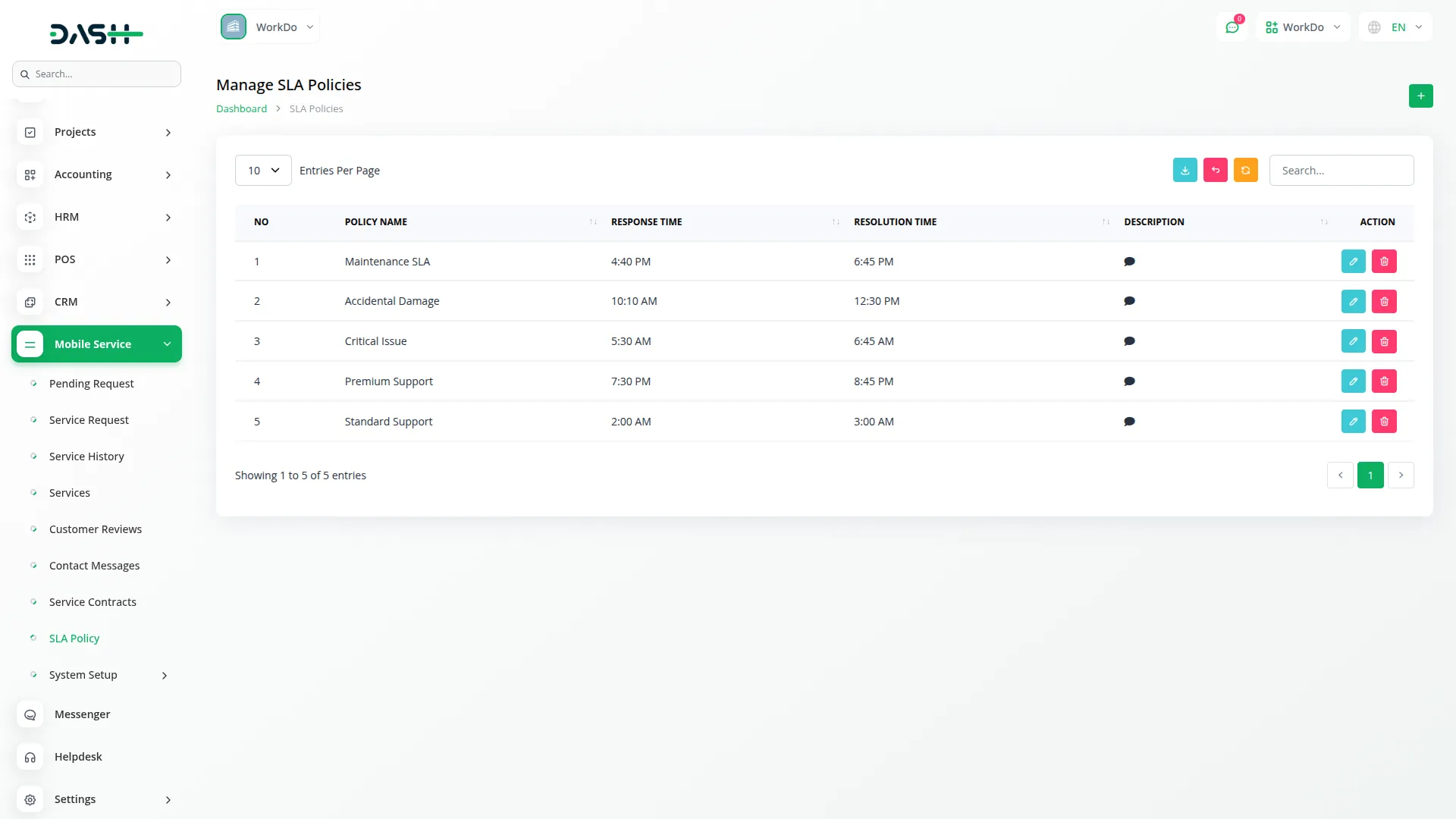 mobile service management