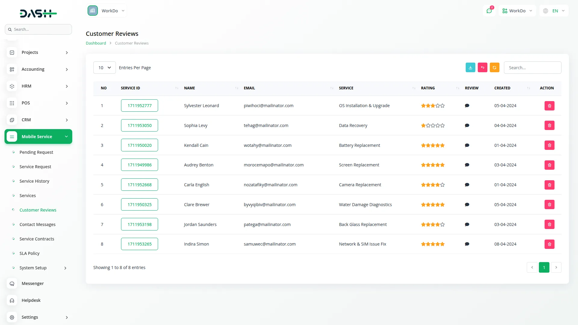 mobile service management