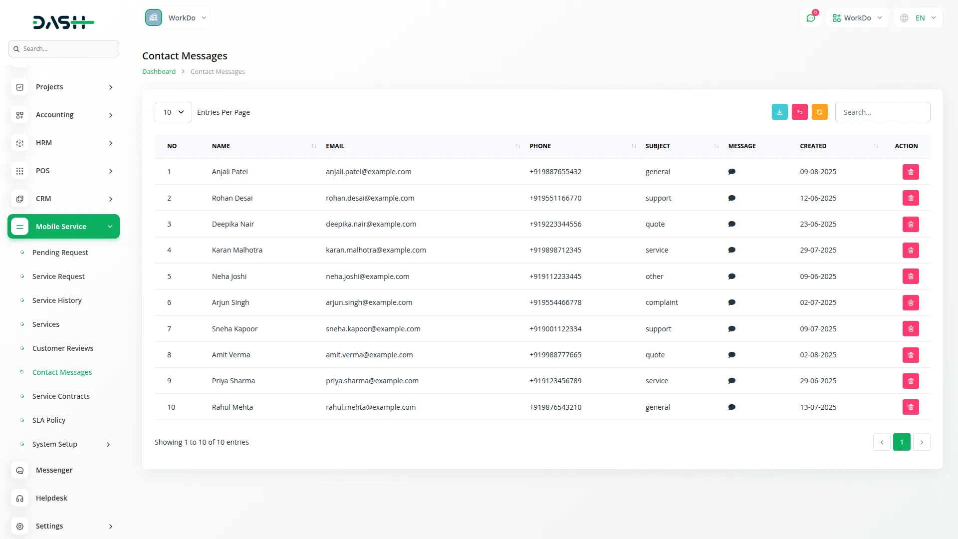 mobile service management