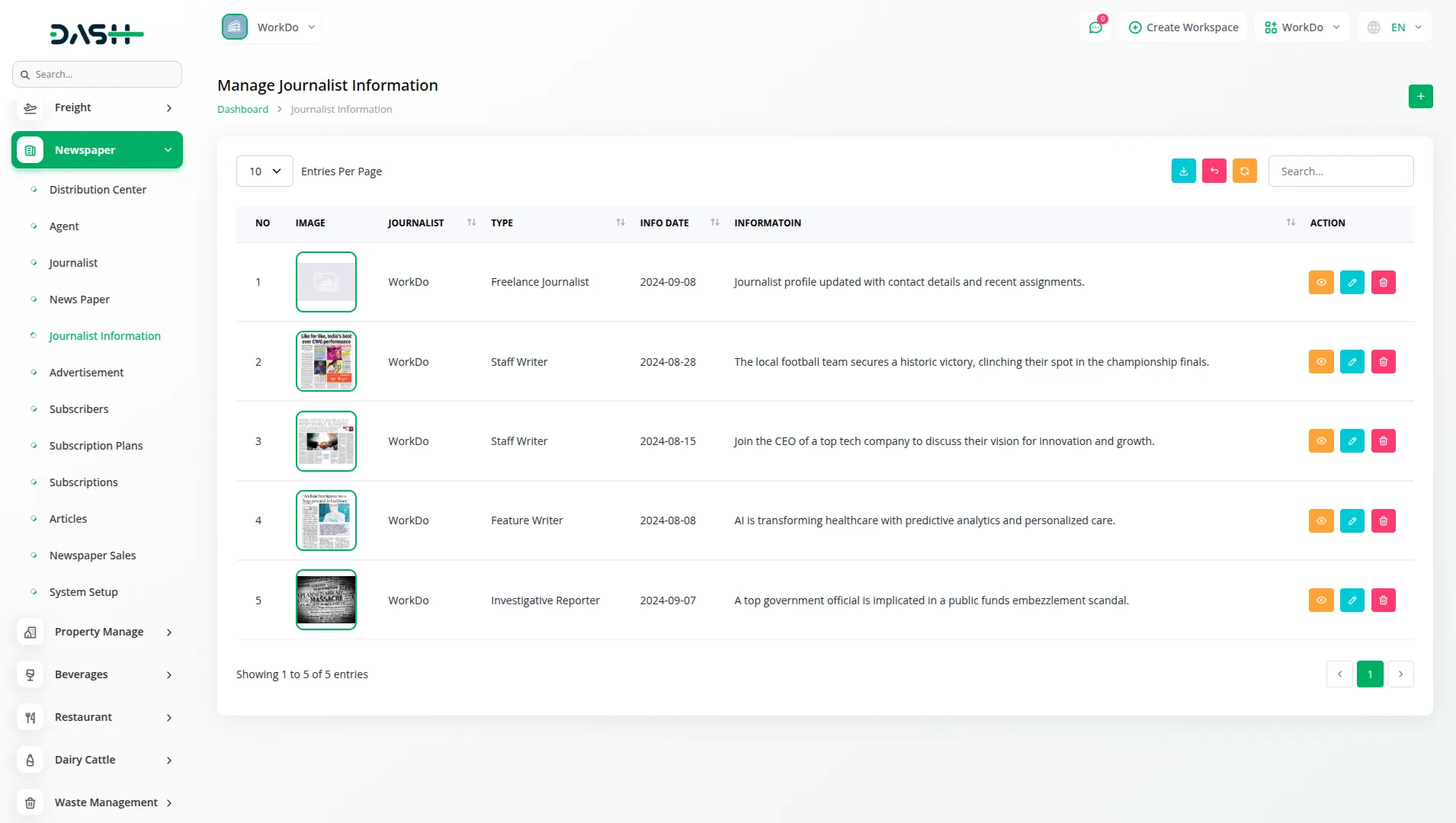newsletter dash saas