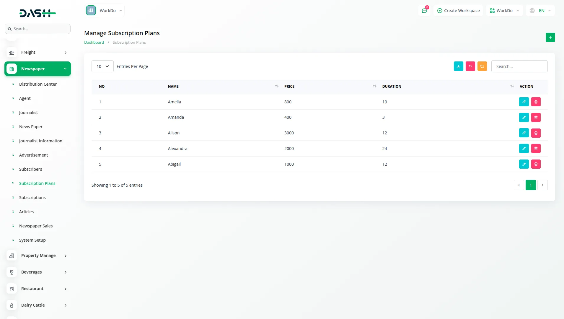 newsletter dash saas