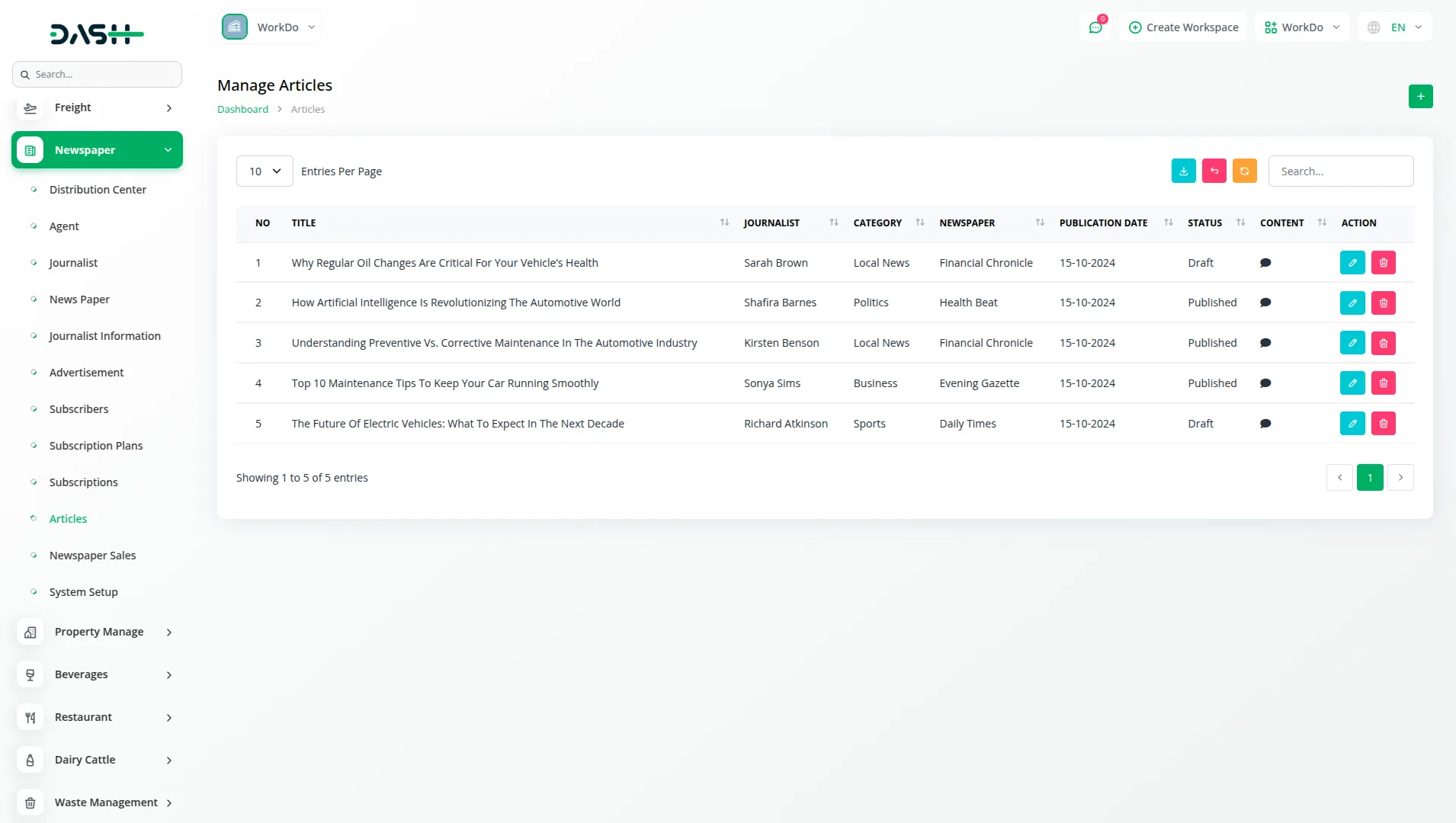 newsletter dash saas