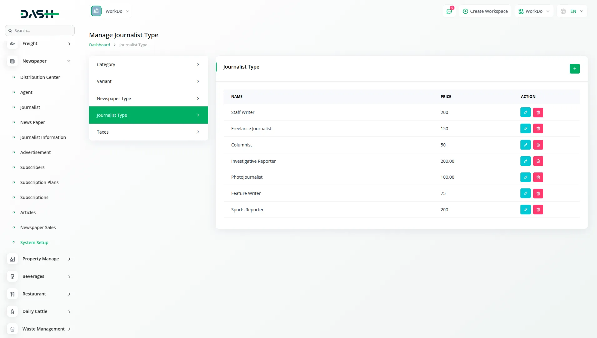 newsletter dash saas