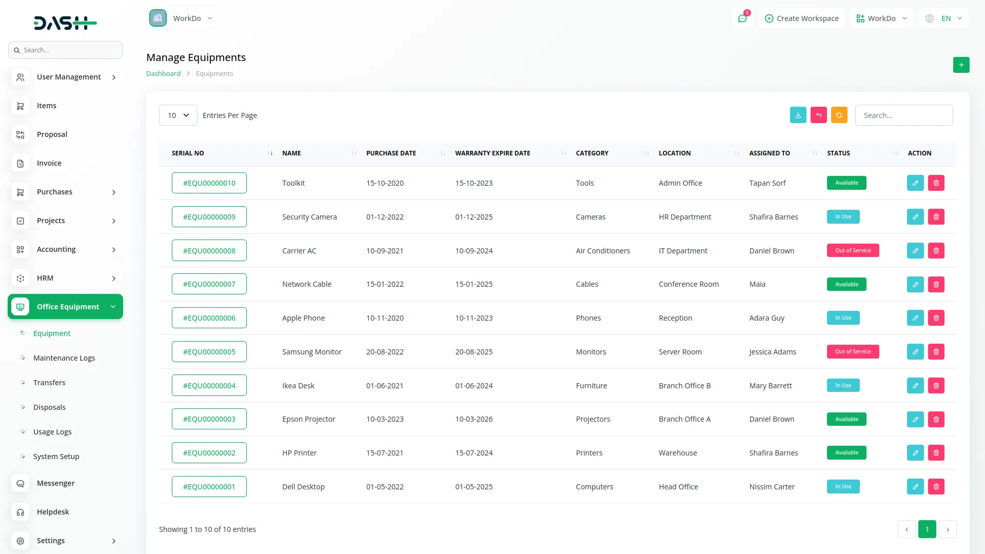 office equipment management