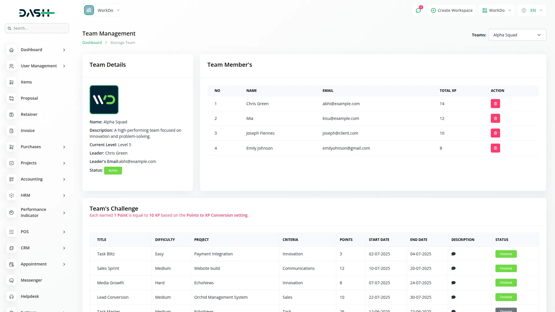 performance indicator