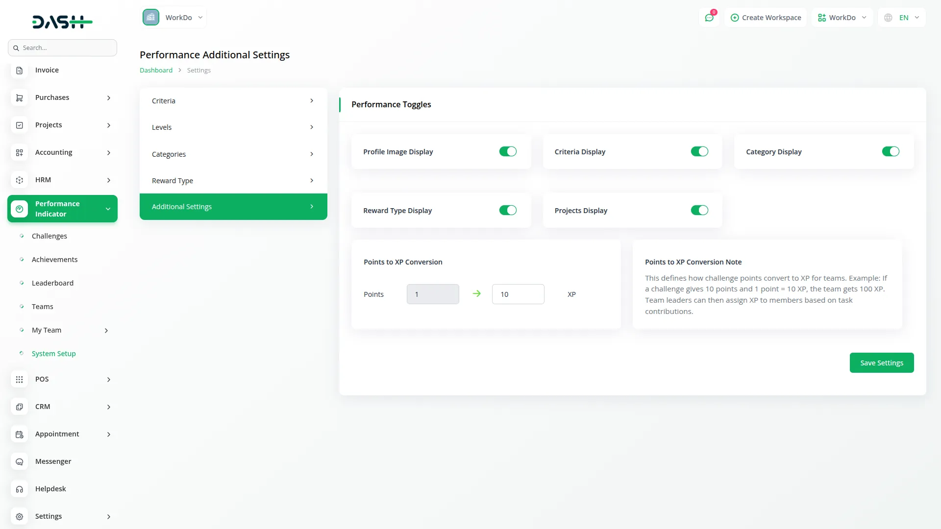 performance indicator