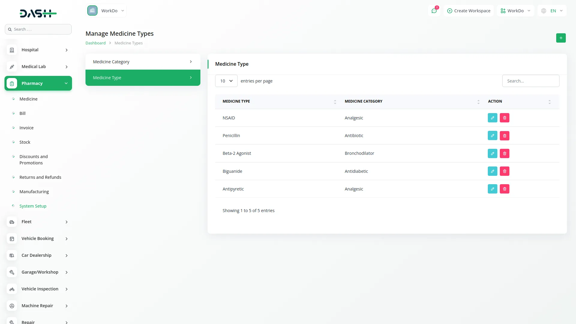 pharmacy management dash saas
