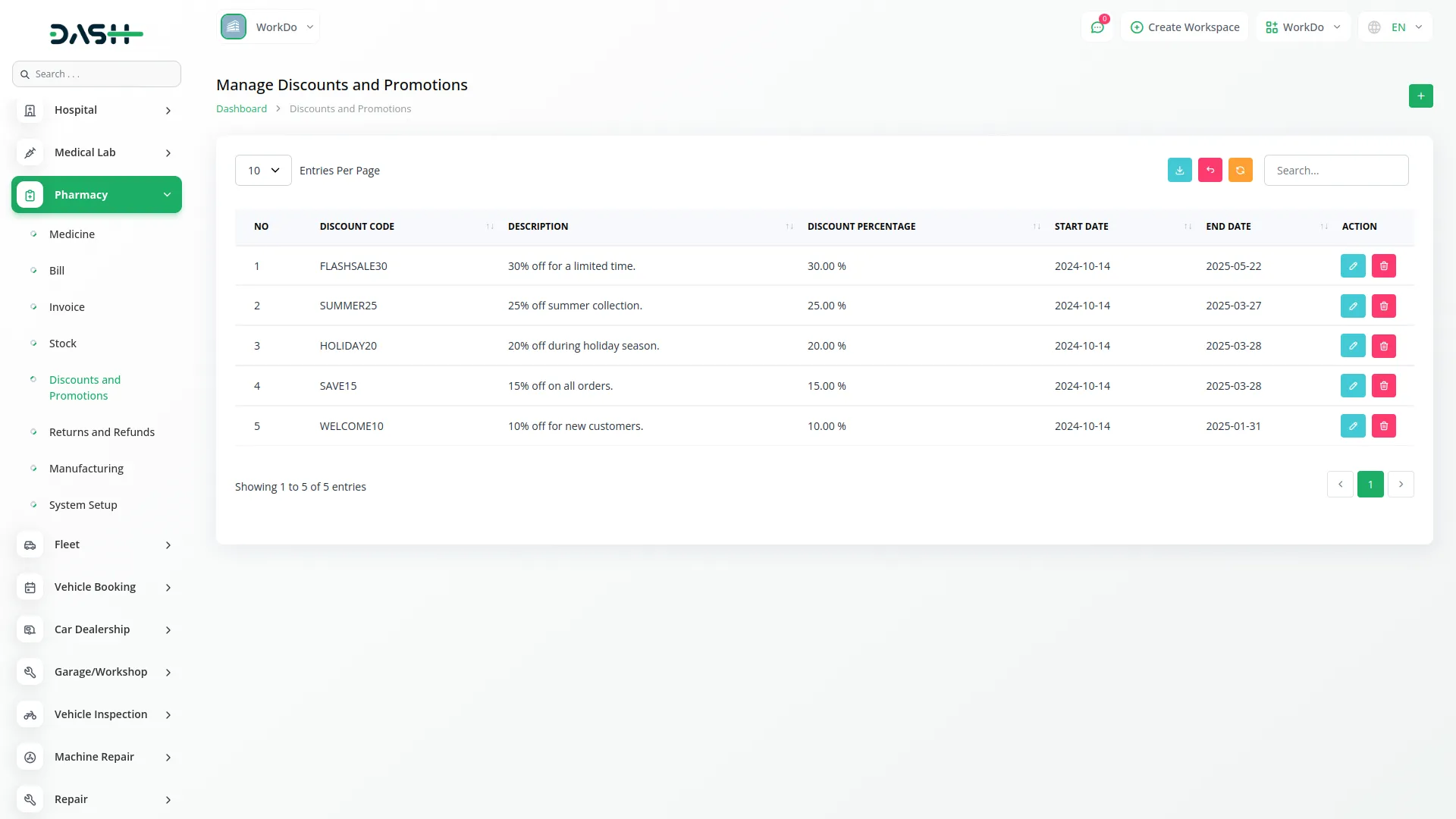 pharmacy management dash saas
