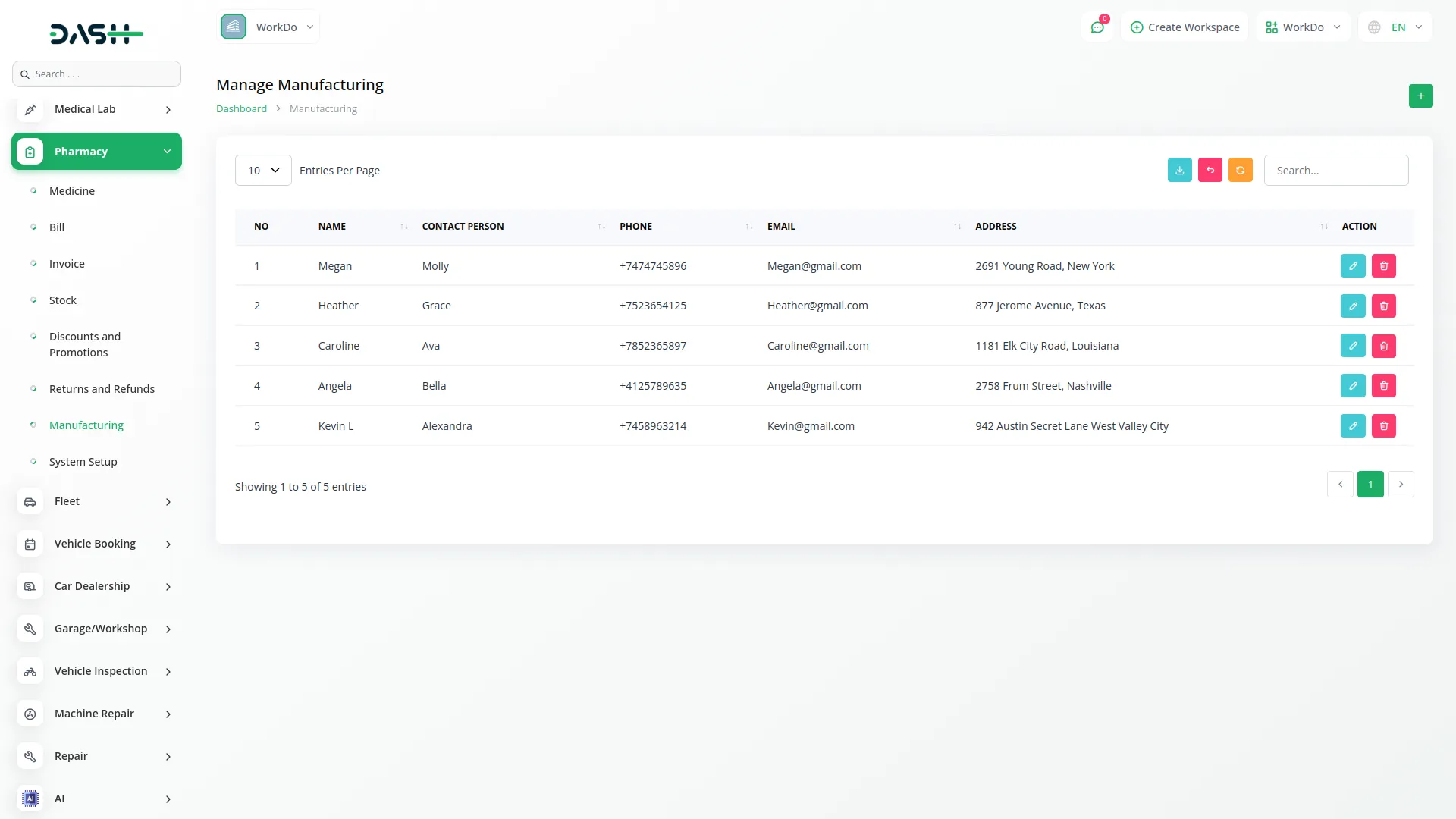 pharmacy management dash saas