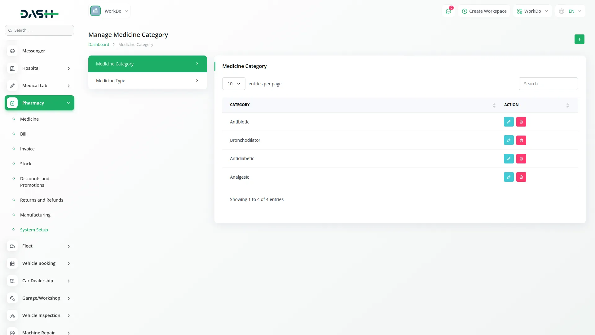 pharmacy management dash saas