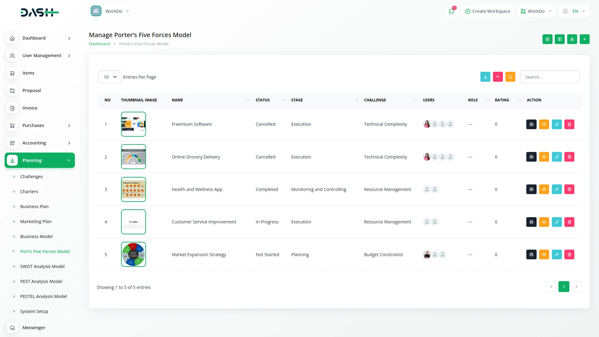porters-five-forces-model