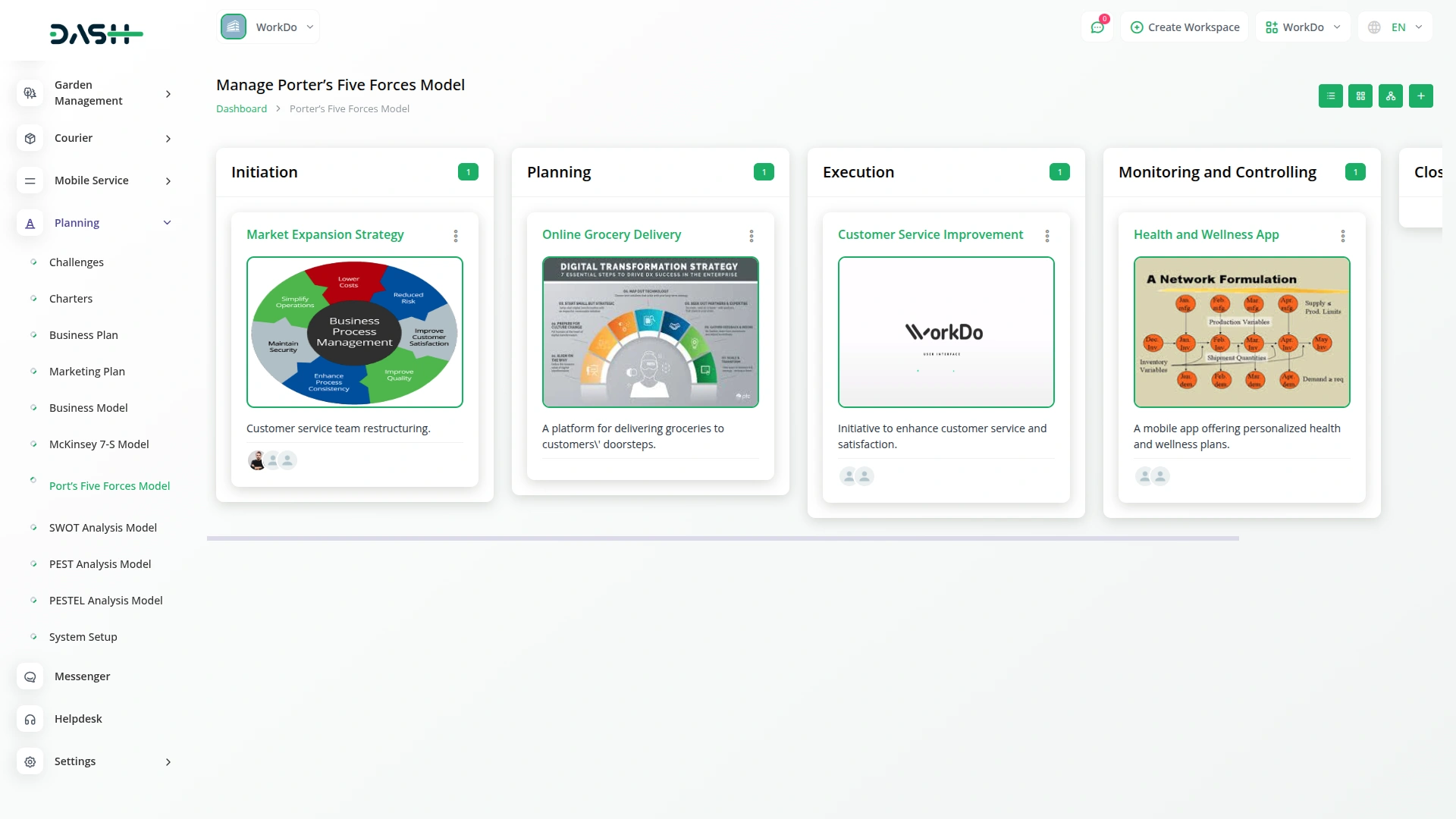 porters-five-forces-model