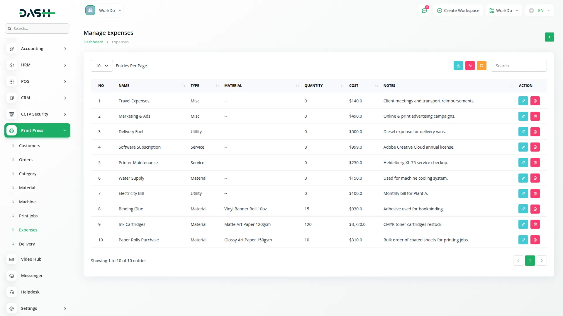 printpress management