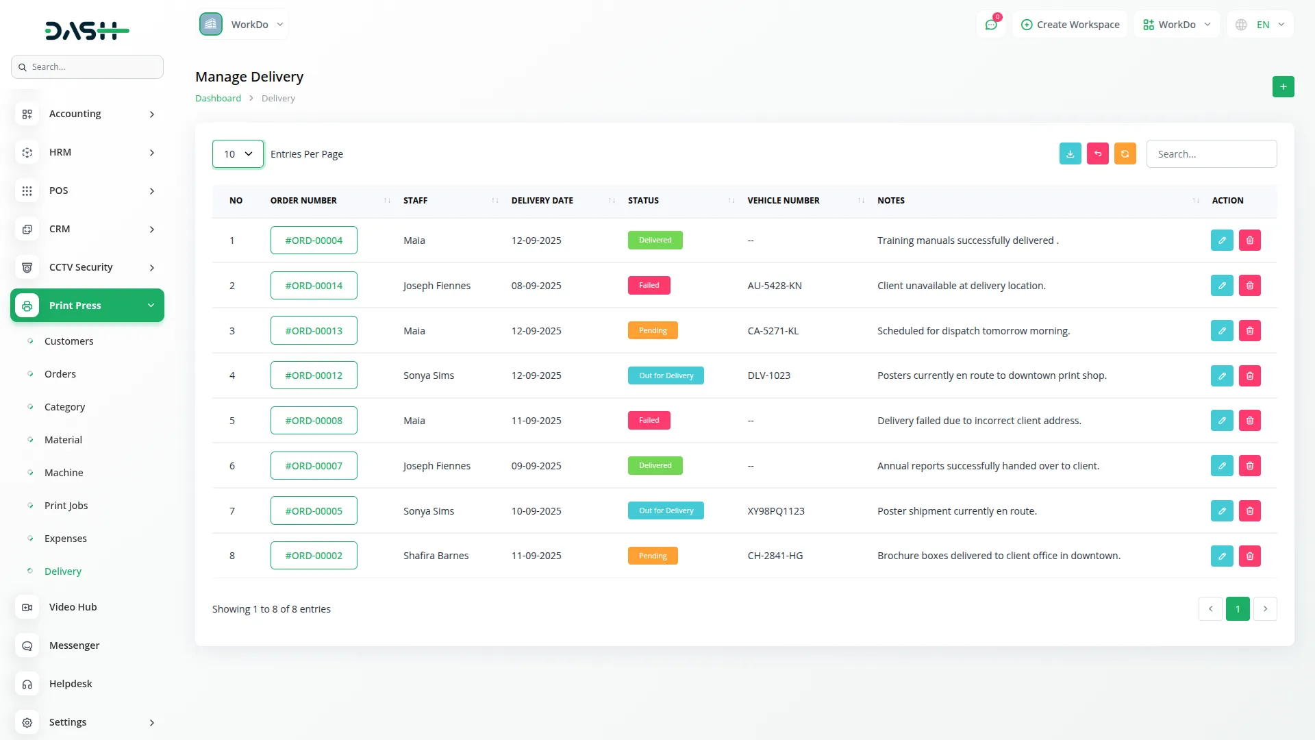 printpress management