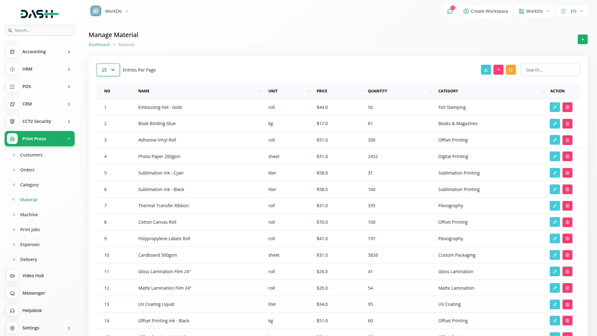 printpress management