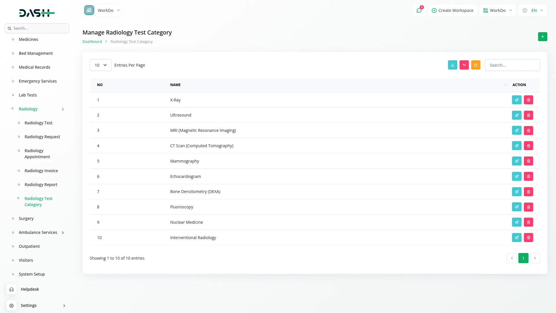 radiology management