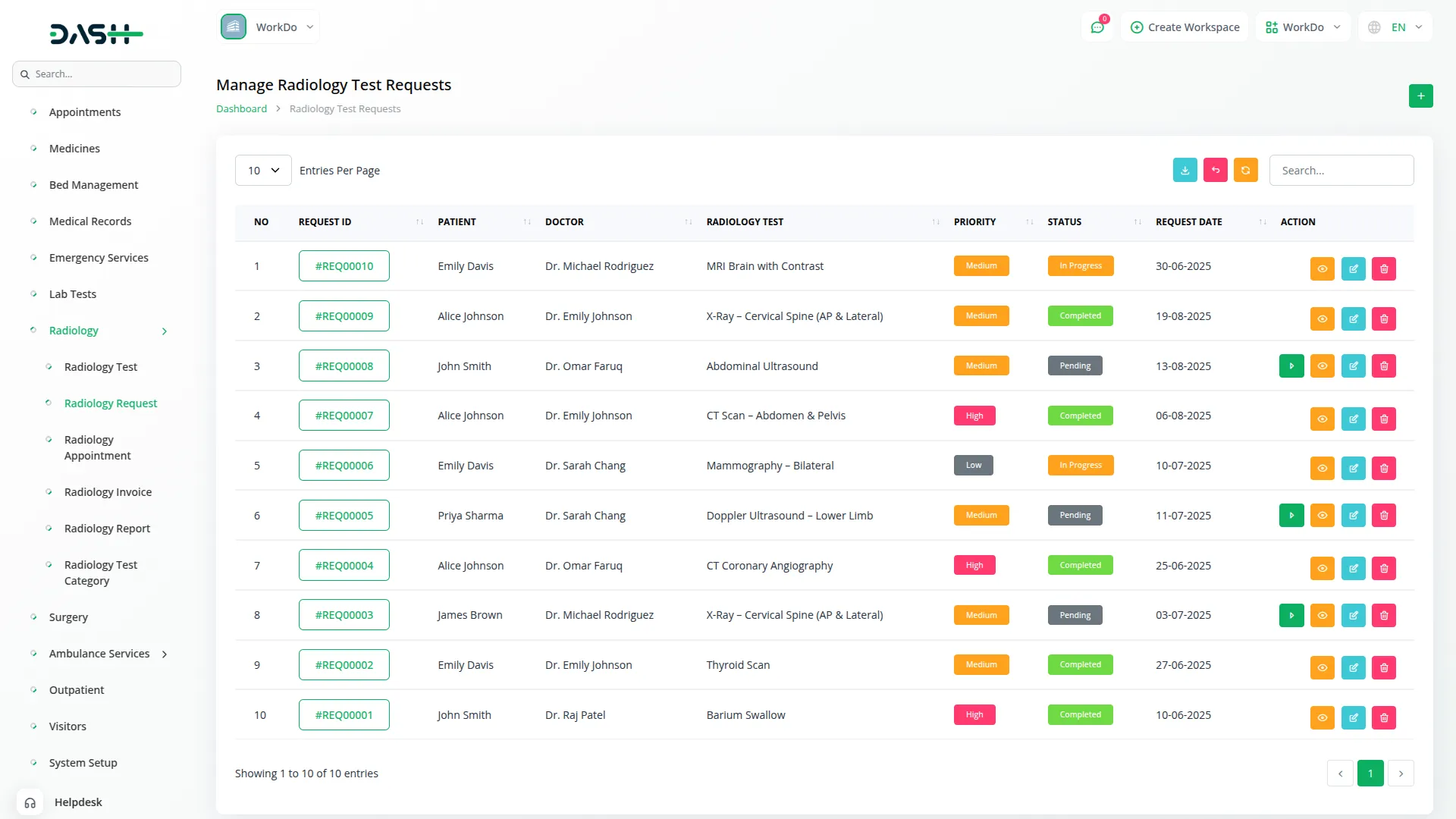 radiology management