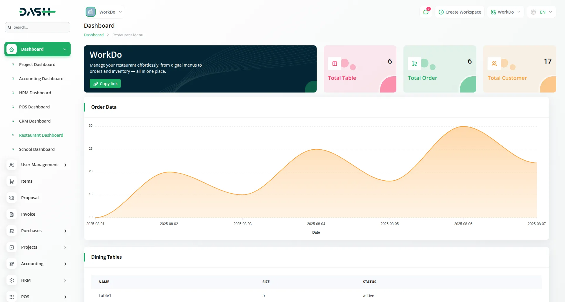 workflow integration