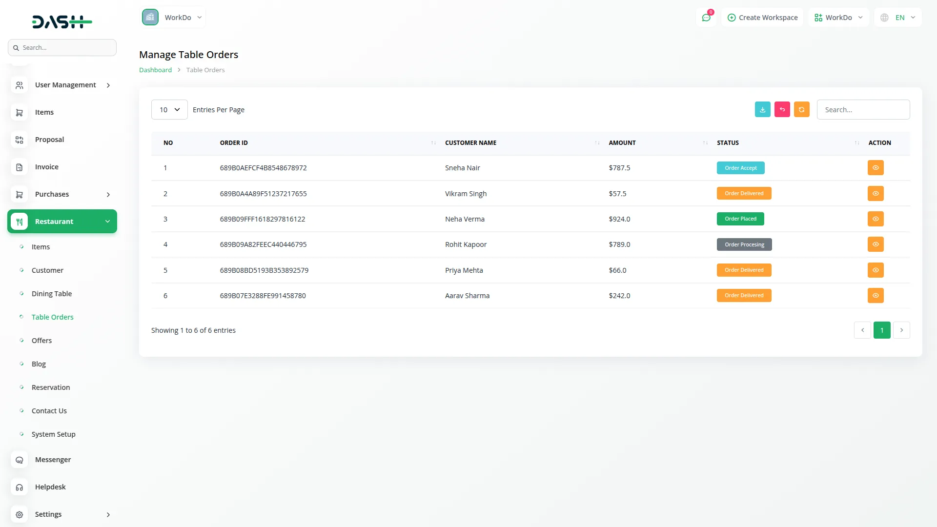 workflow integration