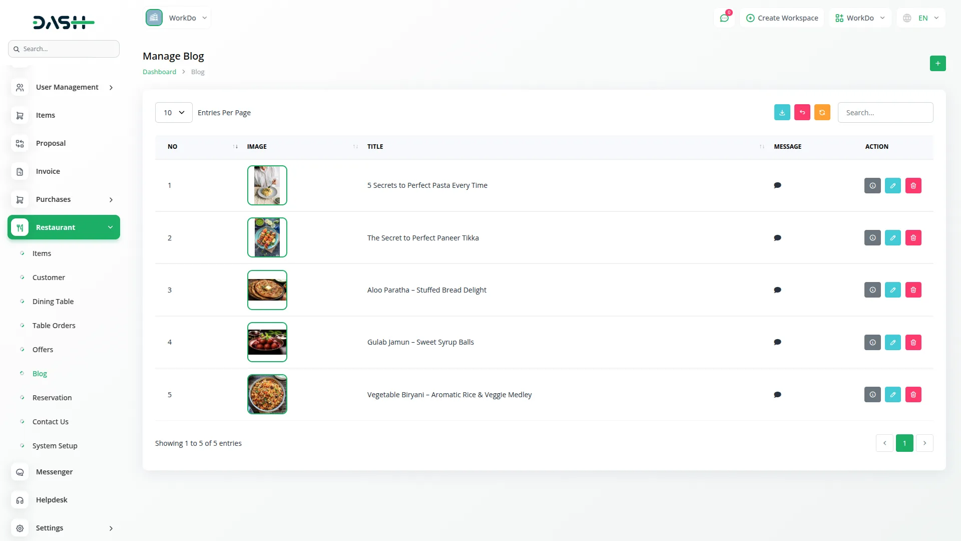 workflow integration