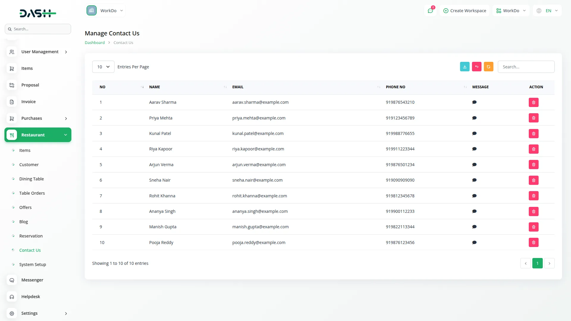 workflow integration