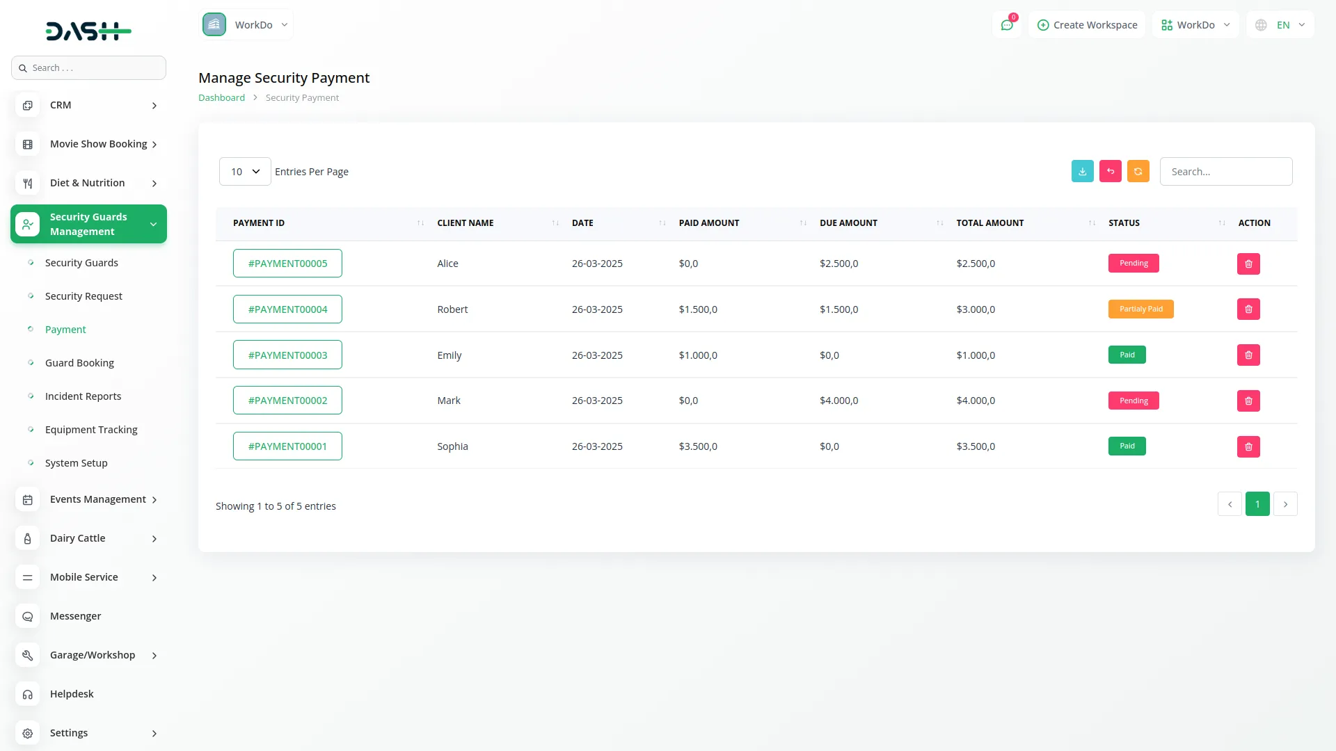 security guard management dash saas