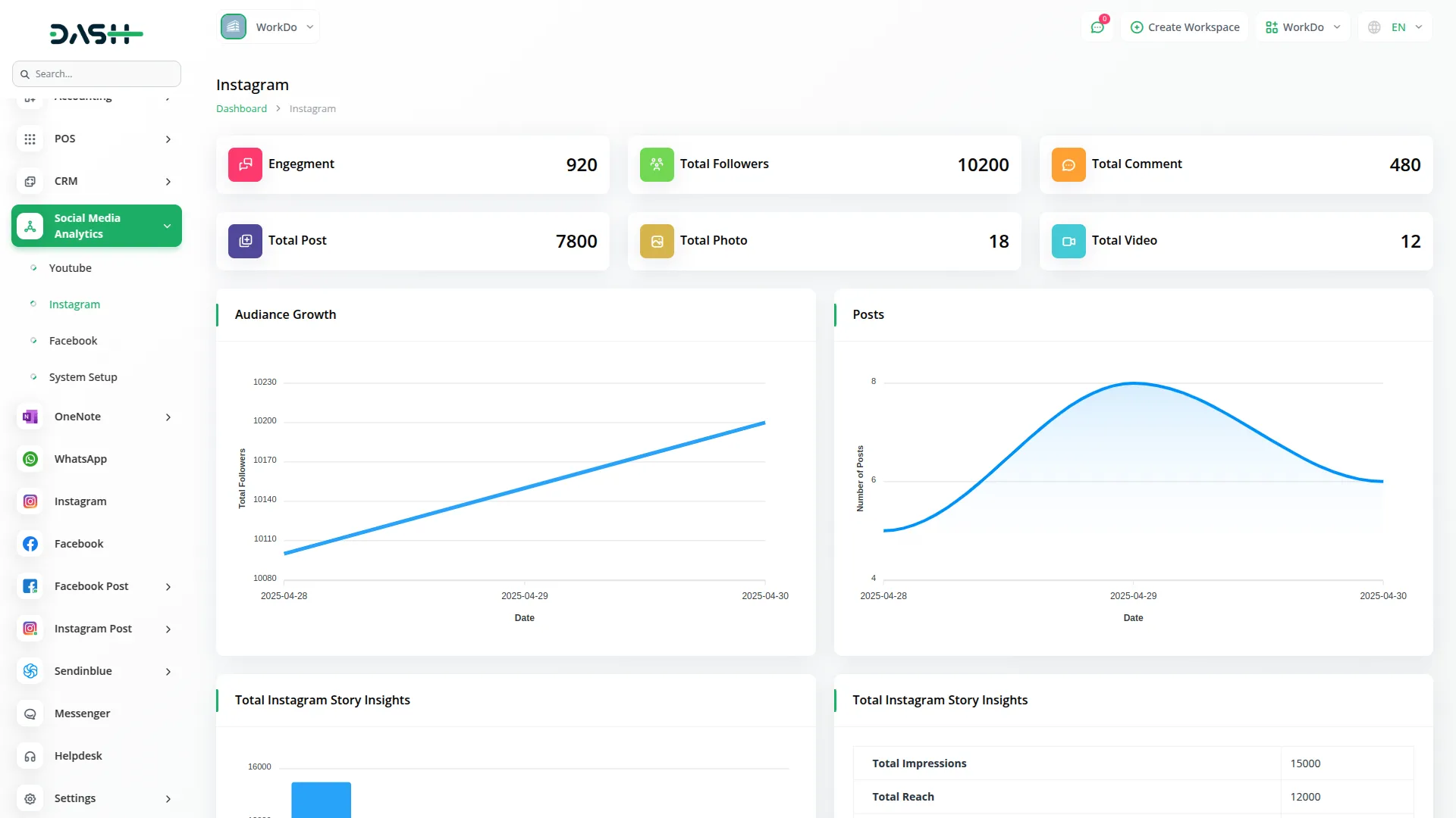 social media analytics