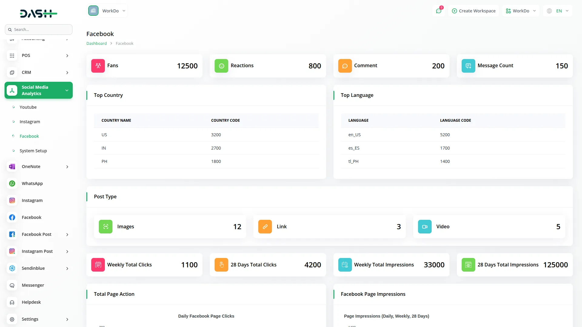 social media analytics